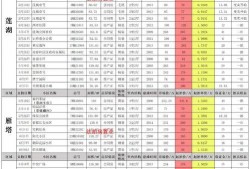 西安莲湖区最新的爆料,揭秘西安莲湖区的神秘事件