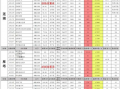 西安莲湖区最新的爆料,揭秘西安莲湖区的神秘事件